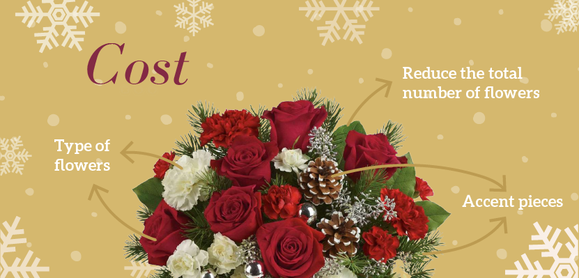 WINTER BOUQUETS-04